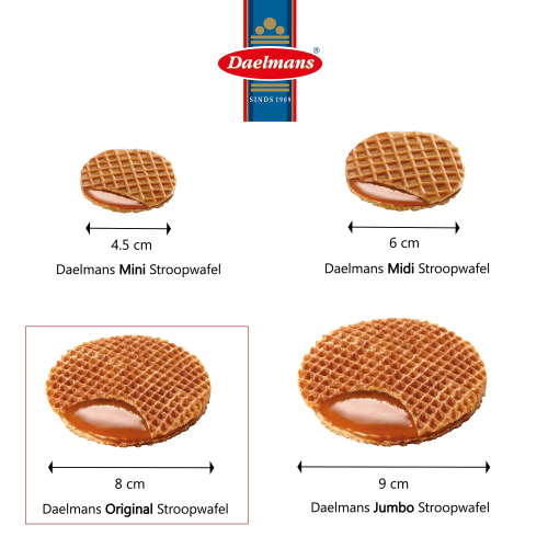 Daelmans Stroopwafels in Delft Blue Tin 230g 8-Pack Dutch Gift Tin